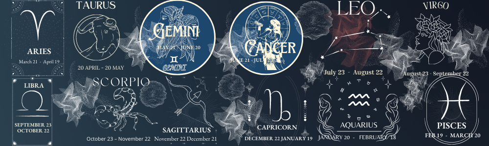 The Astrology Checklist 2 Astrology
