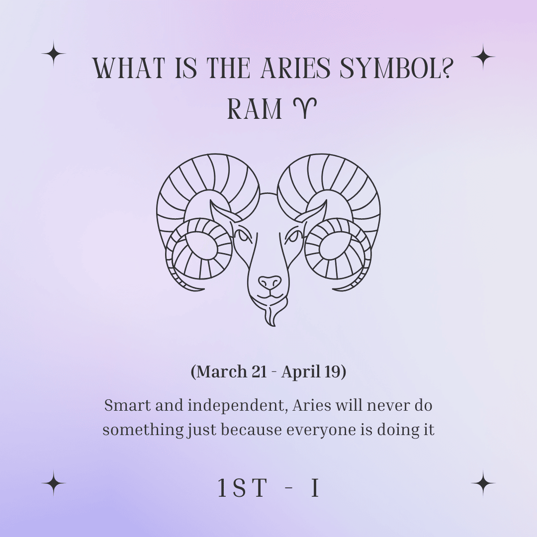 What Is An Aries Zodiac Animal At Maggie Parham Blog What Is An Aries Zodiac Animal At Maggie Parham Blog