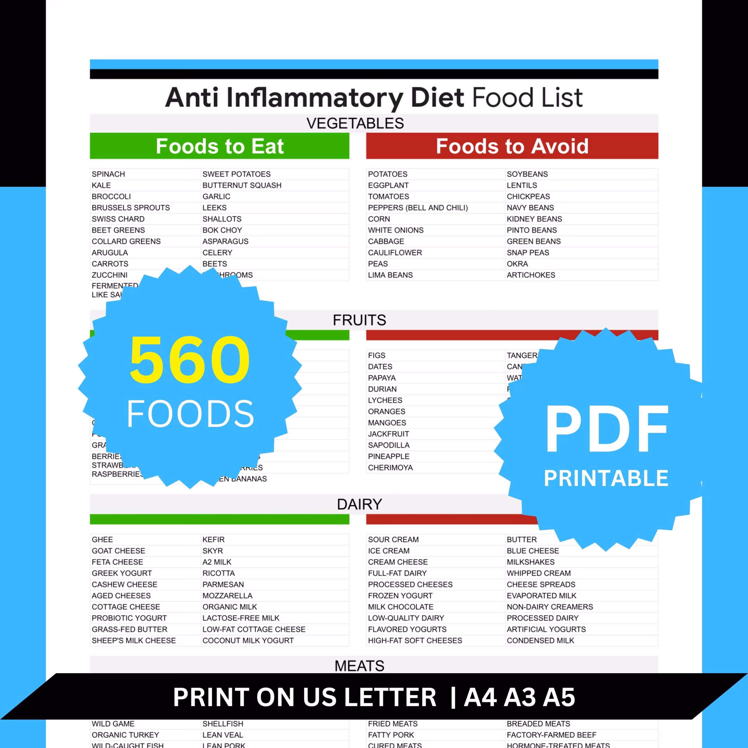 Anti-Inflammatory Foods: Your Guide to Eating for a Happier, Healthier Body 3 Anti inflammatory Diet, Anti Inflammatory Food List Chart