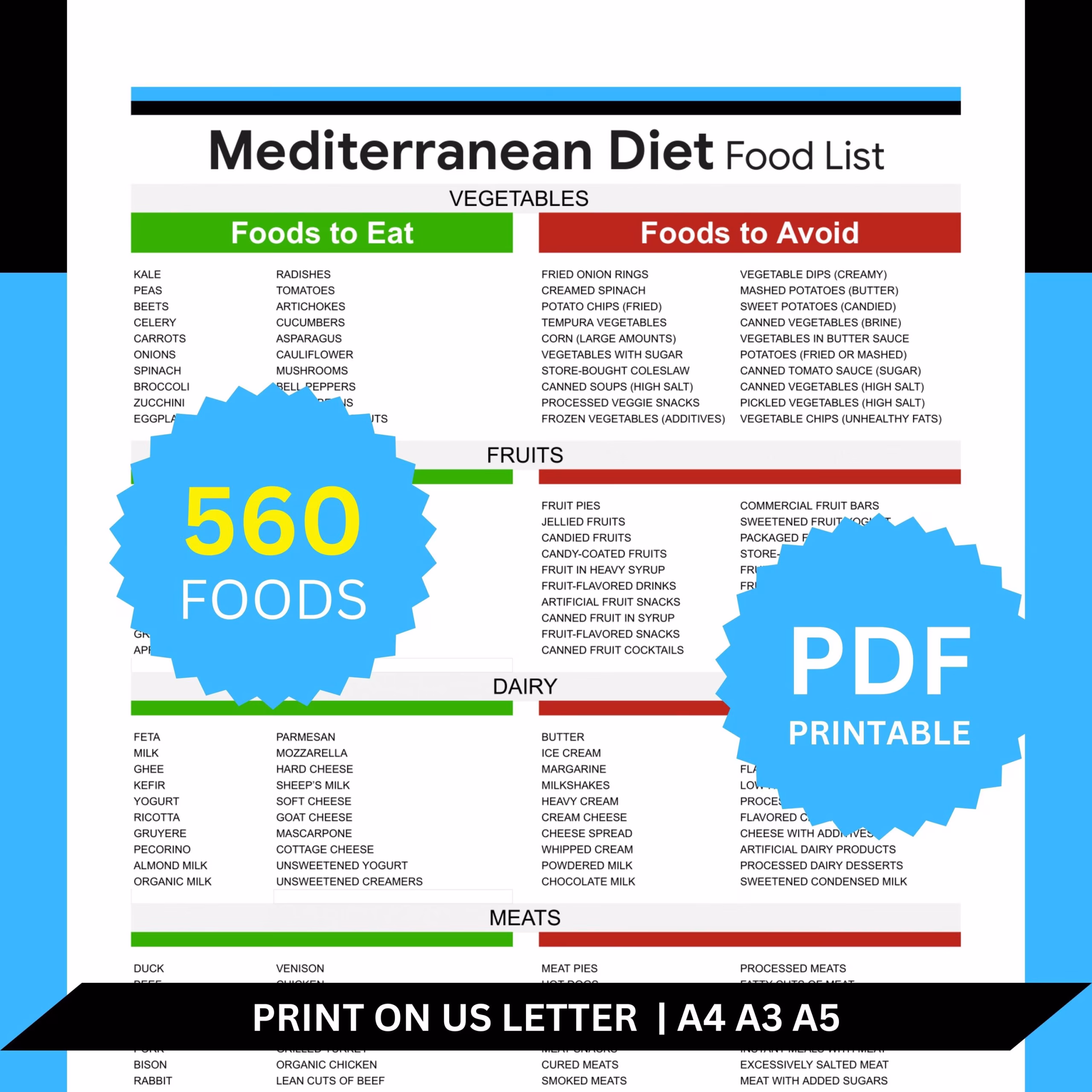 The Mediterranean Diet Bundle: Your Passport to Health and Flavor Angel number