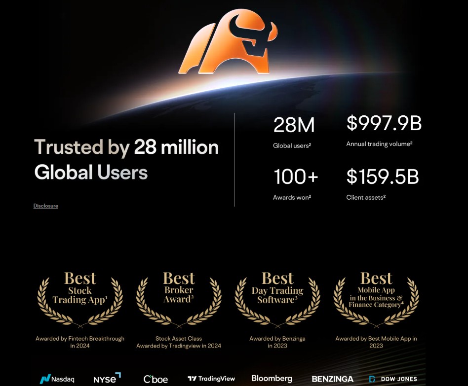 Grow Financial Confidence with a Moomoo Welcome Bonus Designed for New Investors 13 Invest with Moomoo