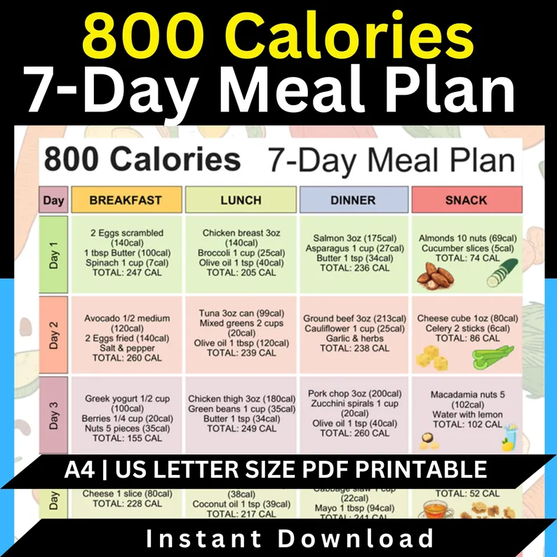800 Calorie Meal Plan, 7-Day Weight Loss Guide (Digital Download) 1 800 Calorie Meal Plan, 7-Day Weight Loss Guide (Digital Download)